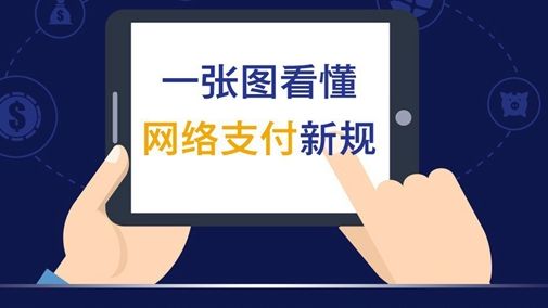 為什么說(shuō)296號(hào)文件拯救了聚合支付公司？