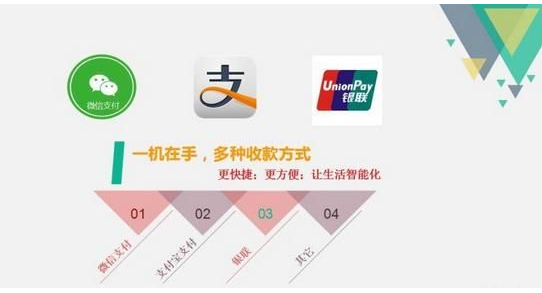 聚合支付公司哪家好？